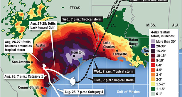 Hurricane Harvey Rain Map
