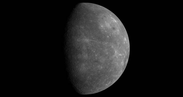 Mercury's Diameter
