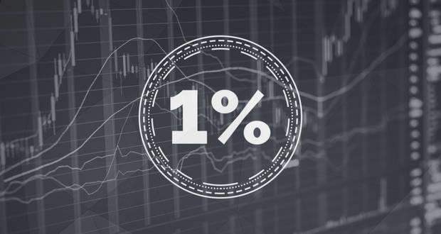 One Percent Rule