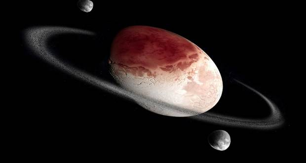 Haumea: The Egg-shaped Dwarf