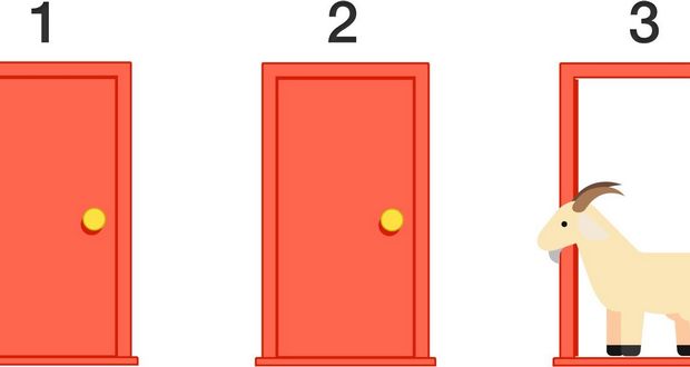 Monty Hall Problem