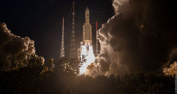 Ariane 5 Destroyed by Overflow Error