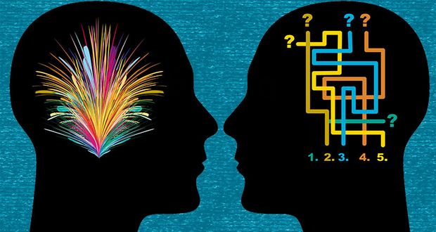 Why Beliefs Override Rational Thought