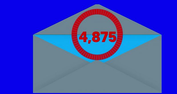 Simpsons Chunkylover53 Inbox Flooded