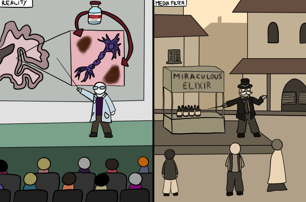 How effective is the new drug for Alzheimer’s disease – Aducanumab (market name Aduhelm)? FUN