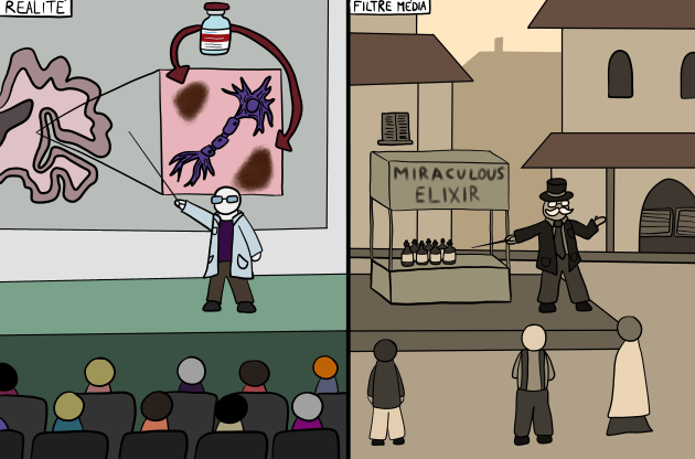 Quelle est l'efficacité du nouveau médicament contre la maladie d'Alzheimer - Aducanumab (nom commercial Aduhelm)? FUN