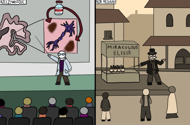 Jak skuteczny jest nowy lek na chorobę Alzheimera – Aducanumab (nazwa handlowa Aduhelm)? FUN