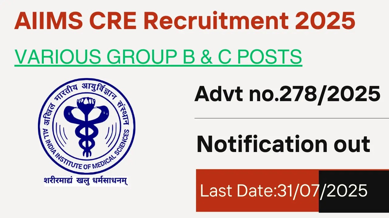 AIIMS CRE Recruitment 2025