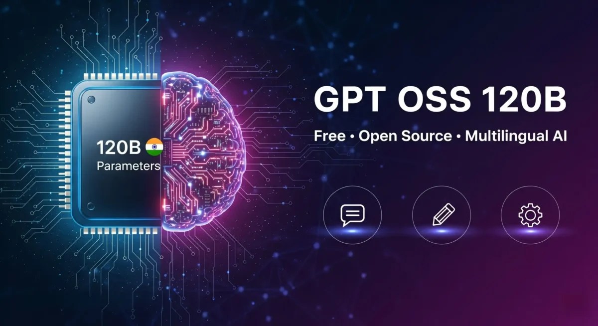 Image showing GPT OSS 120B logo with brain chip illustration and text highlighting it as a free, open-source multilingual AI model supporting chatbot, content, and automation.