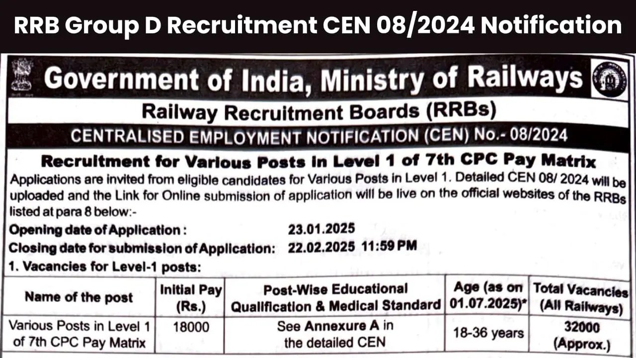 RRB Group D Recruitment CEN 08_2024 Notification
