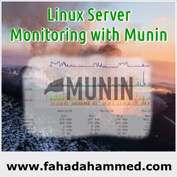 Linux Server Monitoring with Munin|Fahad Ahammed
