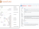 Level 3 Fairplus Data Maturity