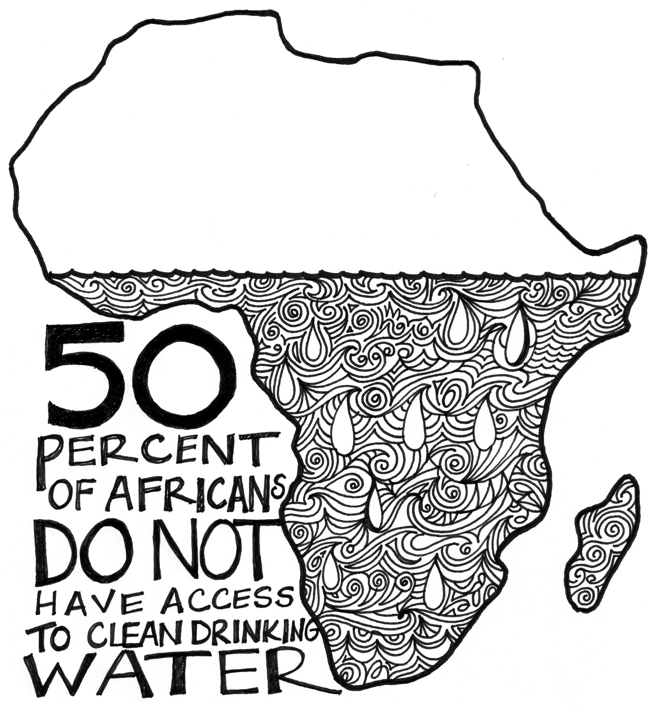 Access to clean drinking water in Africa