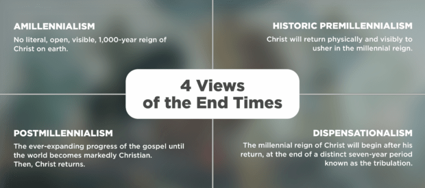 End-time-views – FaithAnswers Press