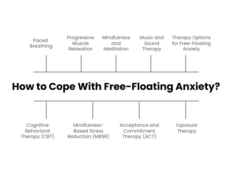 free-floating-anxiety