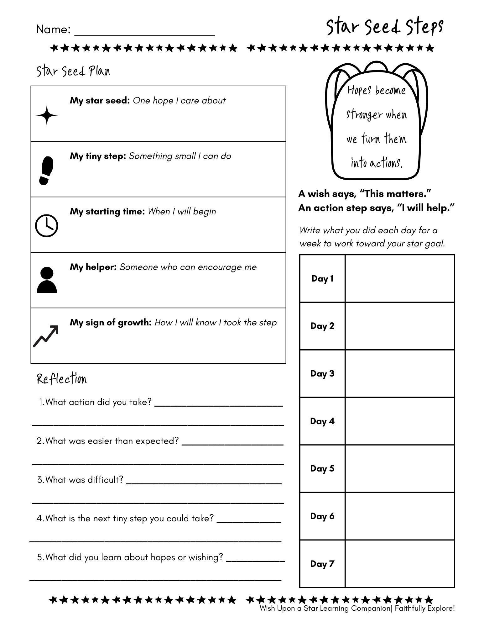 Meteor Activities for Kids | Wish Upon a Star Learning Companion