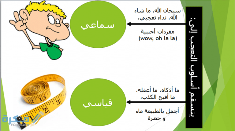 شرح درس أسلوب التعجب