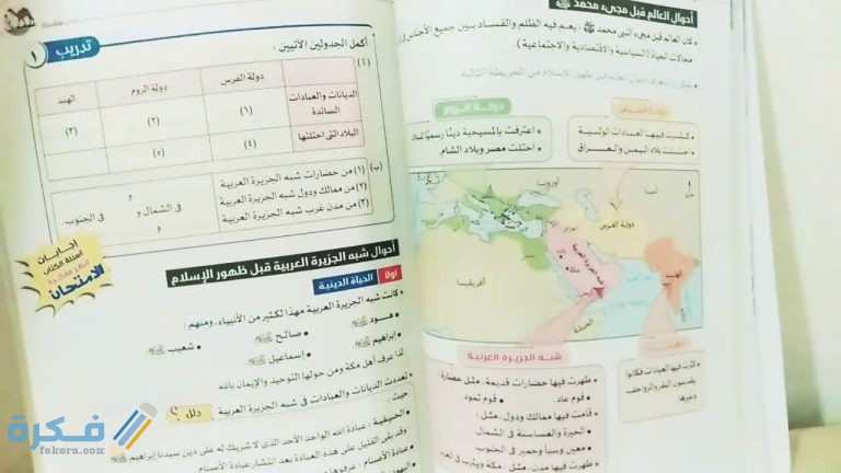 ظهور الإسلام
