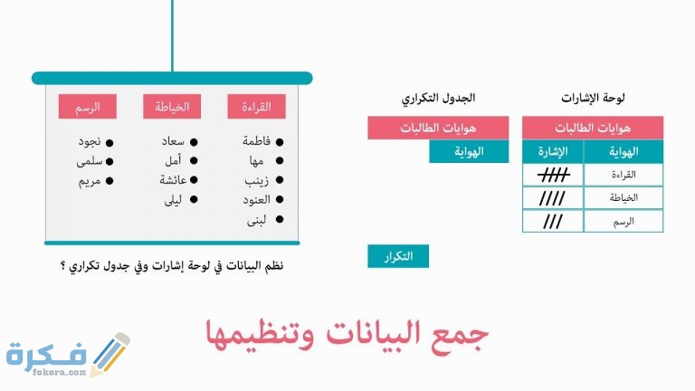 شرح درس جمع البيانات وتنظيمها