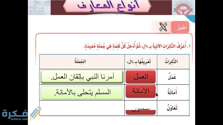 شرح درس أنواع المعارف