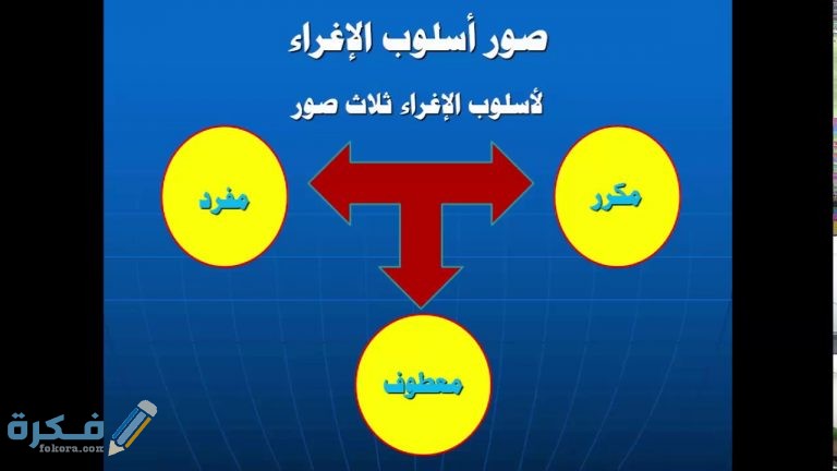 شرح درس أسلوب التحذير والإغراء