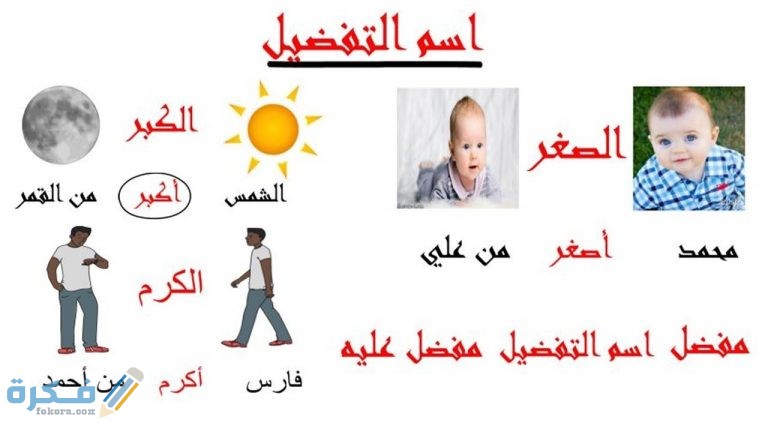 شرح درس أسلوب التفضيل