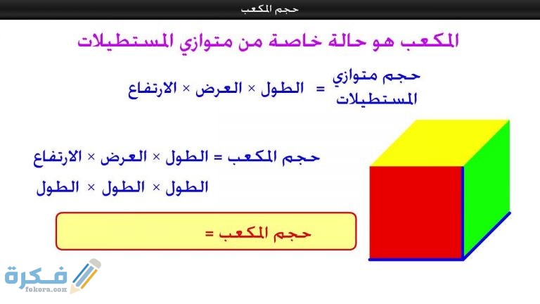 شرح درس حجم المكعب