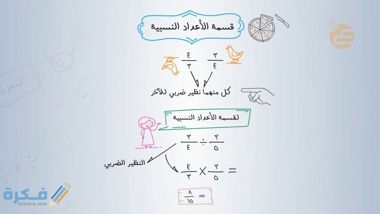 شرح درس ضرب وقسمة الأعداد النسبية