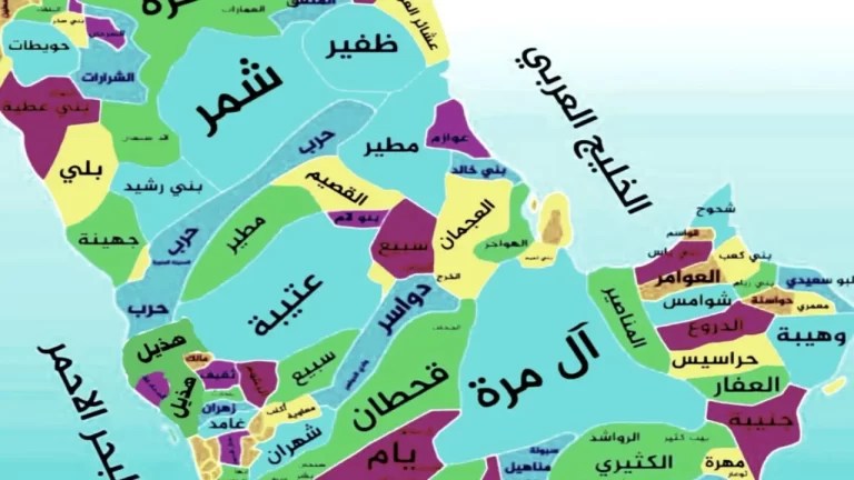 نشأت الرموز القبيلة في السعودية