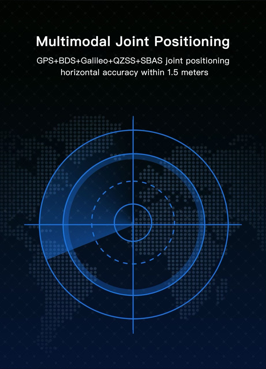 buy geprc GEP-M10 Series GPS Module for fpv racing drone from dubai