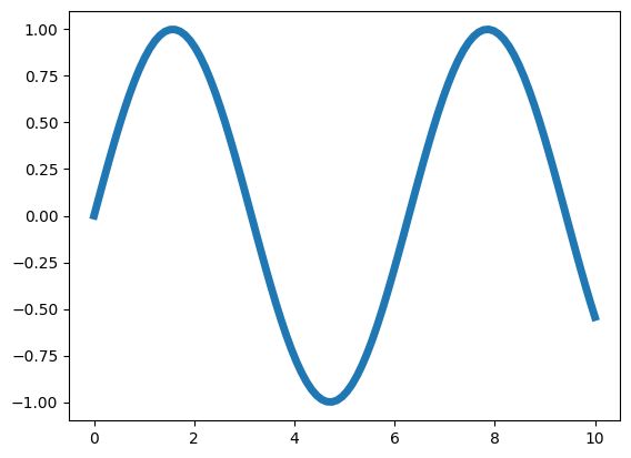 Matplotlib Ds Cheatsheets - Geometric Illustrations - Beautiful Retina Collection