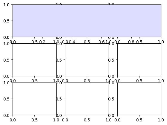 Ds Matplotlib Show Chinese Kaka S Blog - Best Landscape Images in High Resolution