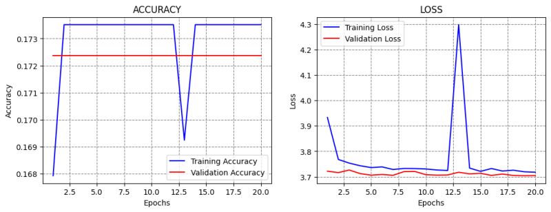 Lecture 17 Model Selection Hyperparameter Tuning Fall 2023 Python - Best Space Textures in High Resolution