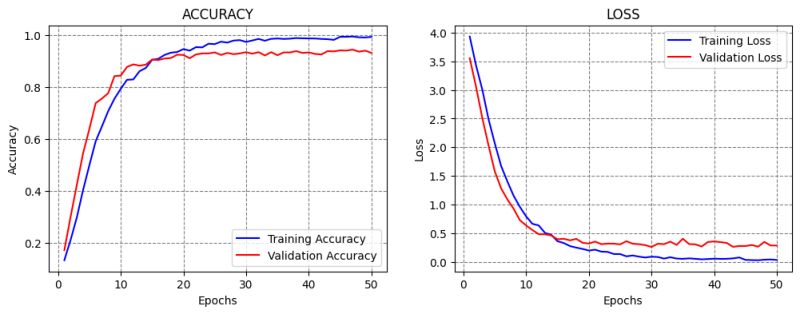 Lecture 17 Model Selection Hyperparameter Tuning Fall 2023 Python - Desktop Light Images for Desktop