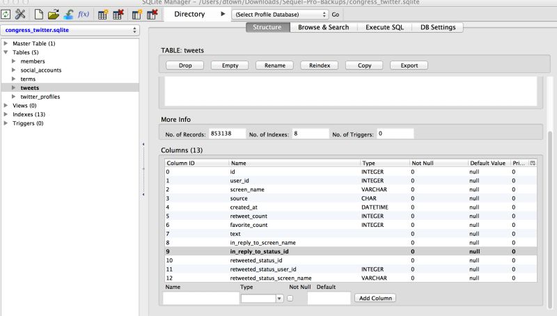 Managing Concurrent Access In Sqlite Databases Sling Academy - High Quality Geometric Texture - Desktop