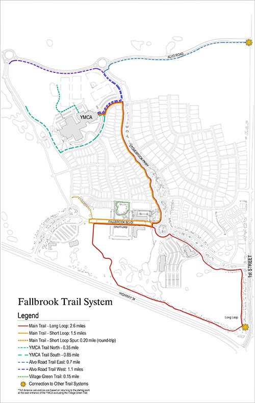 Our Community Fallbrook Development - Premium Ocean Design Gallery - Retina