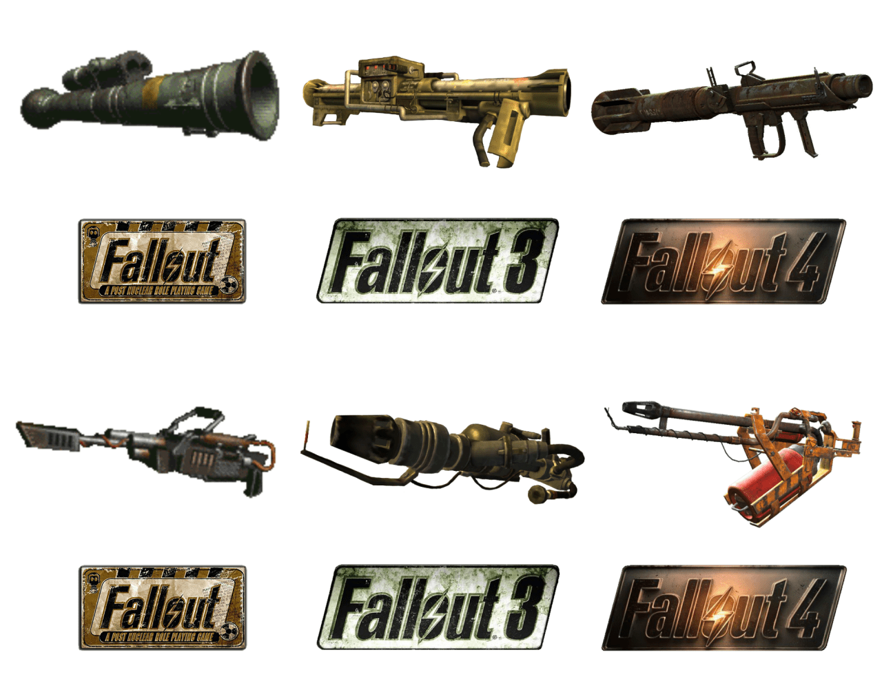 Fallout - porównanie broni ciężkiej