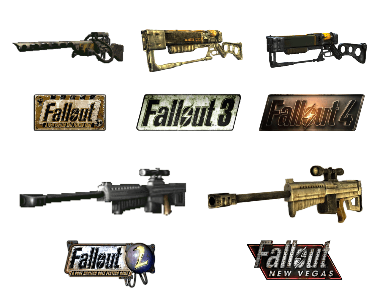 Fallout - porównanie broni egzotycznej