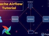 Mastering Apache Airflow A Comprehensive Guide For Beginners