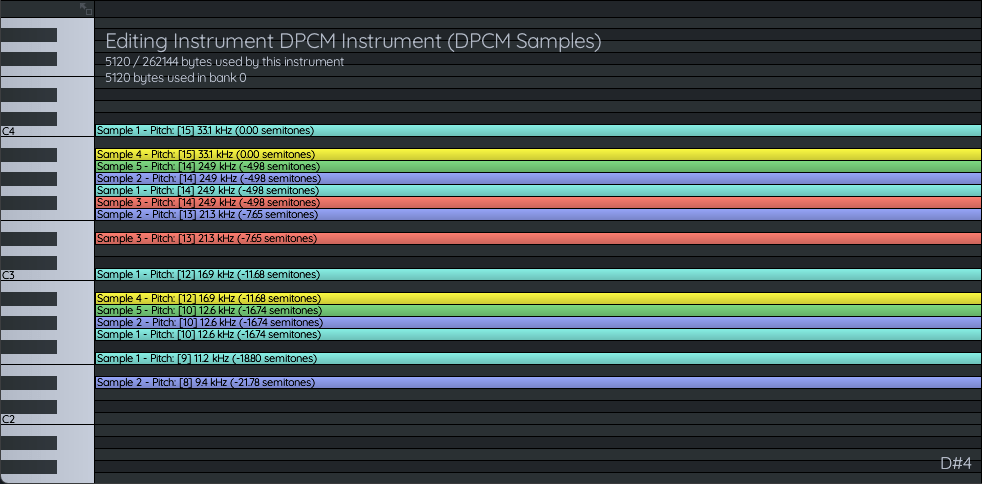 Flipper Zero Chiptune Tracker Playing Very Special Dpcm Sample Which - Mountain Photos - Incredible HD Collection