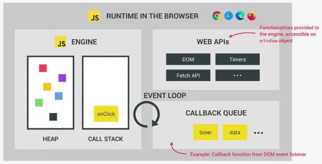 Github Ibmruntimes Node Zos Node Js Javascript Runtime Sparkles - Ocean Pictures - Modern 8K Collection