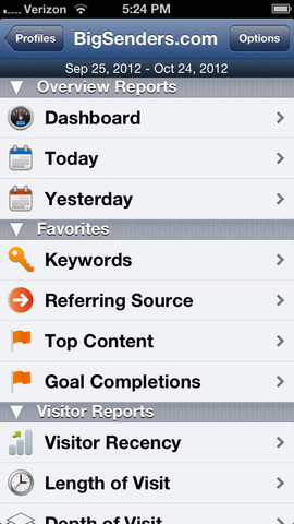 Tweetdeck iphone app review
