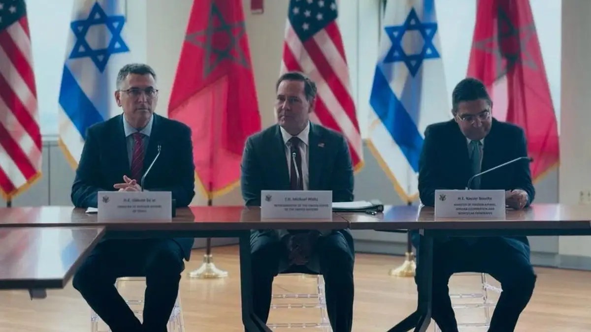 US-Morocco-Israel