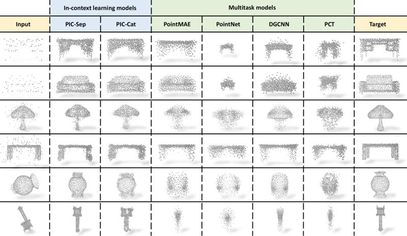 Context Pips Tracking Any Point Demands Spatial Context Features - City Backgrounds - Perfect Desktop Collection