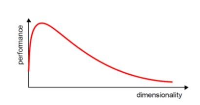 4060ers Dim Principle Engineering - Professional City Design - 8K