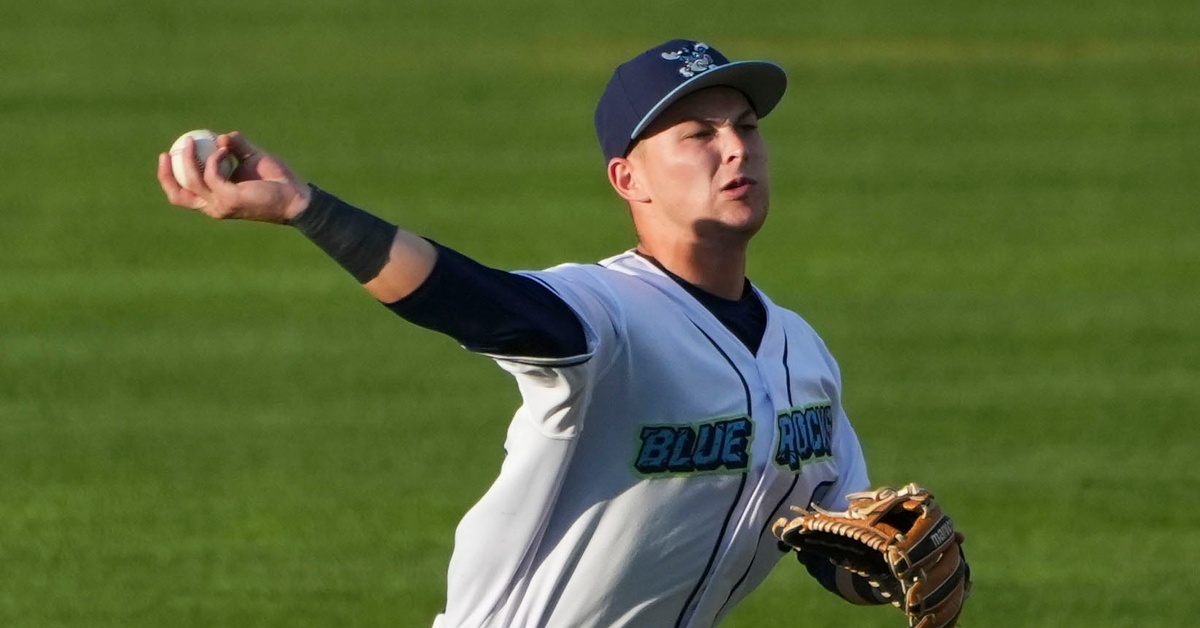 OOPSY 2026 Midseason Top 100 Prospects: Fantasy Spin and SEO Optimization (2026)