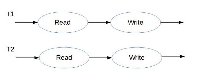 Data Race Github - Premium Ocean Background Gallery - Ultra HD