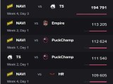 Cheating Accused Call Of Duty Warzone Streamer Finds An Elegant Way To