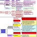 ANEXA 2 CLASIFICAREA METODELOR TERAPEUTICE