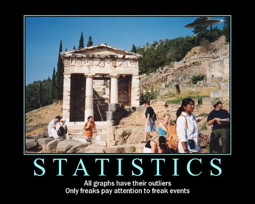 Statistics
